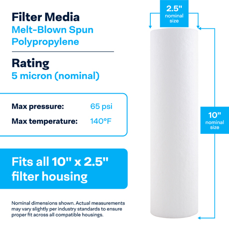 5 Micron Filter